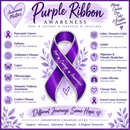 Purple Ribbon Survivor Bracelet – Pancreatic Cancer, Epilepsy & Lupus Awareness Gift, Boxing Glove Fighter Jewelry