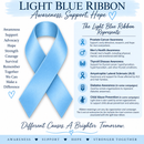Light Blue Awareness Ribbon Bracelet – Total Badass Cancer Survivor Bracelet – Prostate Cancer & Men’s Health Fighter Gift