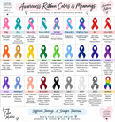 Just Breathe Awareness Ribbon Bracelet – Choose Any Ribbon Color – Meditation & Lotus Charm Bracelet – Survivor, Cancer & Chronic Illness Gift