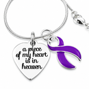 Choose Your Awareness Ribbon Memorial Necklace – “A Piece of My Heart Is in Heaven” Sympathy Jewelry, Custom Ribbon Color Bereavement Gift