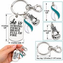Cervical Cancer Awareness Keychain, Teal White Ribbon, HPV Awareness Gift, She Is Strong Fierce Brave, Cancer Survivor Warrior Gift