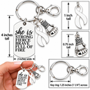 White Ribbon Awareness Keychain, Lung Cancer Bone Cancer Osteoporosis Survivor Gift, She Is Strong Fierce Brave, Cancer Warrior Gift