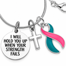 Pink & Teal Ribbon Previvor Necklace, BRCA1 BRCA2 Awareness Gift, I Will Hold You Up, Hereditary Breast Ovarian Cancer Jewelry