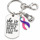 Thyroid Cancer Awareness Keychain, Pink Teal Purple Ribbon, Thyroid Cancer Survivor Gift, She Is Strong Fierce Brave, Cancer Warrior Gift