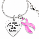 Pink Ribbon Memorial Necklace – Breast Cancer Remembrance Gift, A Piece of My Heart Is in Heaven