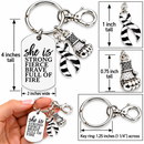 Zebra Ribbon Rare Disease Awareness Keychain, Ehlers Danlos EDS, Neuroendocrine Cancer, Stiff Person Syndrome, Strong Woman Survivor Gift