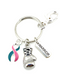 Pink & Teal (Previvor) Ribbon Keychain - Boxing Glove / Warrior Key Chain