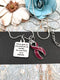 Burgundy Ribbon Necklace  - If God Gives Us Only What We Can Handle He Must Think I'm A Badass - Rock Your Cause Jewelry